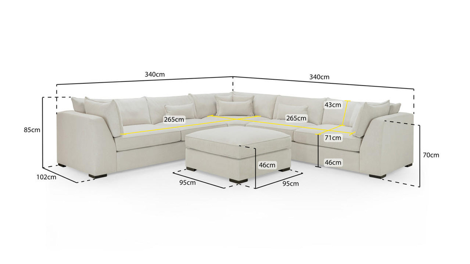 Standard sofa length