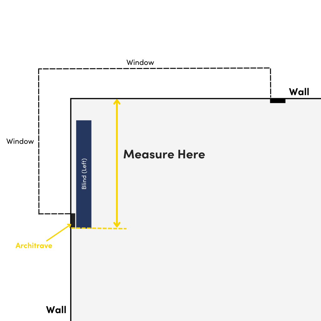 How do you measure for blinds